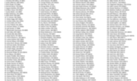cheater .fun|Fantasy Football 2024: Mock Draft Cheat Sheet, Printable .